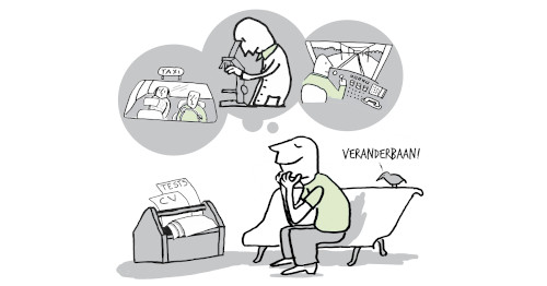 veranderbaan testen jobpersonality